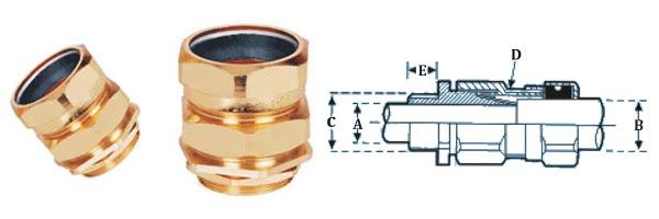 cw cable glands